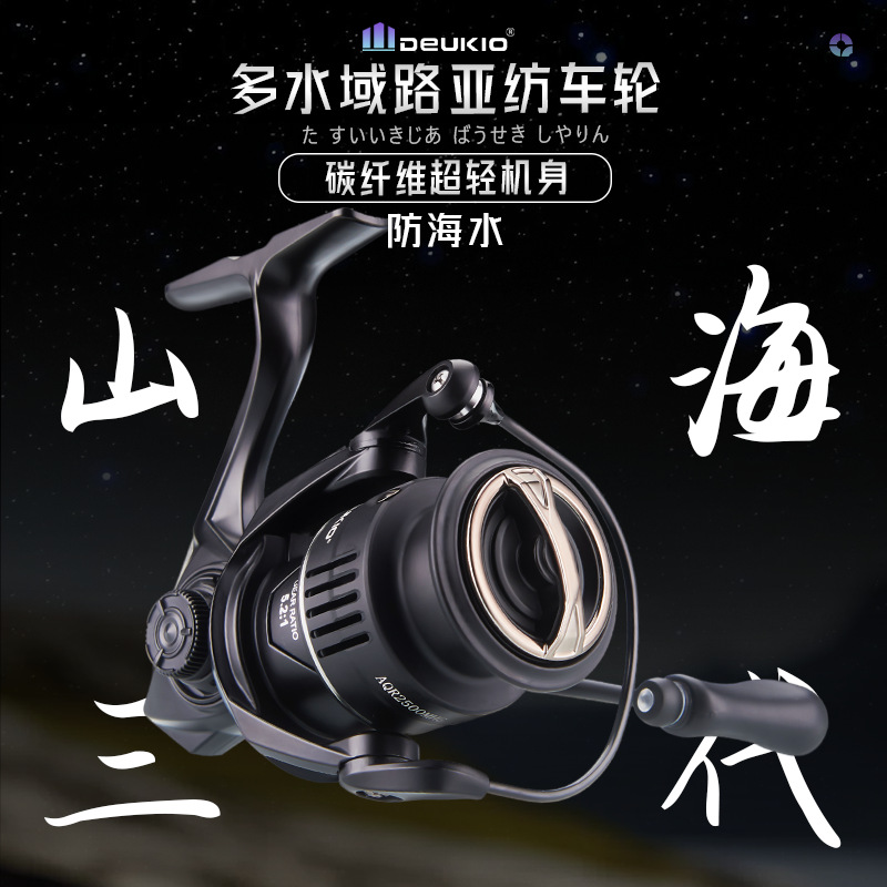 Carbon Fiber Spinning Fishing  - đánh giá và giá Ice Fishing Line