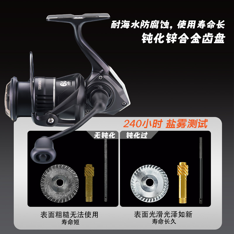Carbon Fiber Spinning Fishing  - đánh giá và giá Ice Fishing Line
