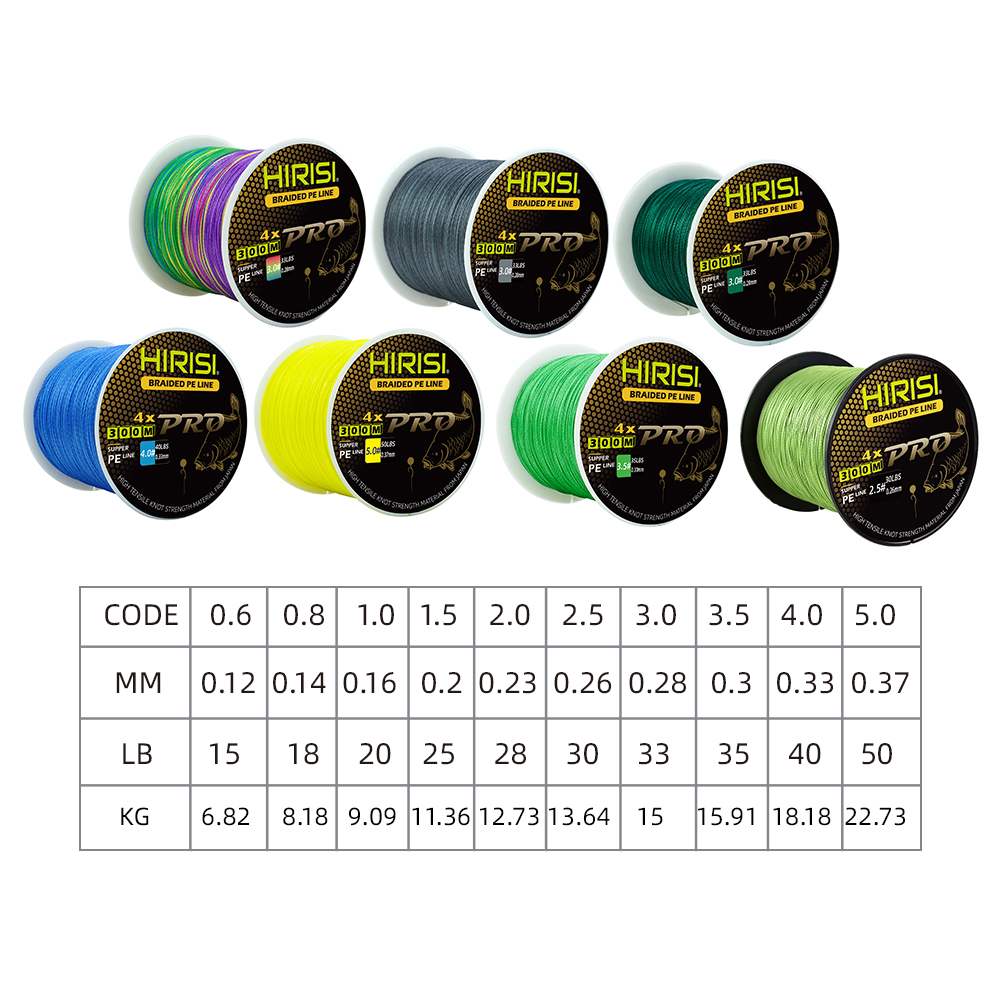 Hirisi Carp Fishing Line 300M  - đánh giá và giá Leader Line