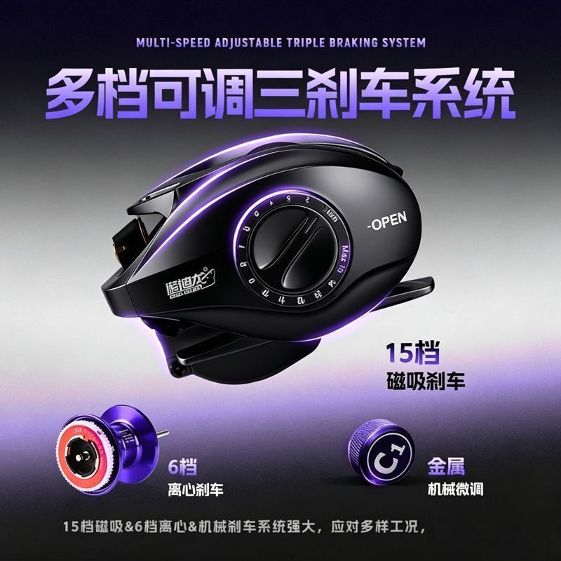 C1 Baitcasting Reel 3 Brake Sy - đánh giá và giá Ice Fishing Line