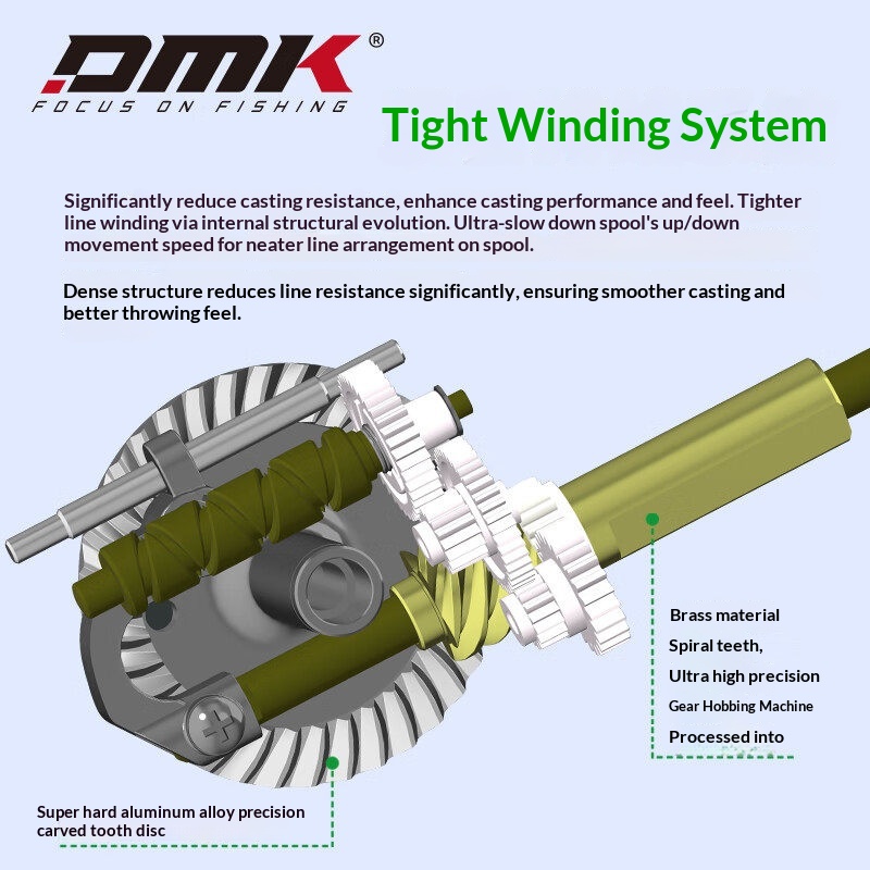 DMK Pioneer Elite Spinning Ree - đánh giá và giá Freshwater Line