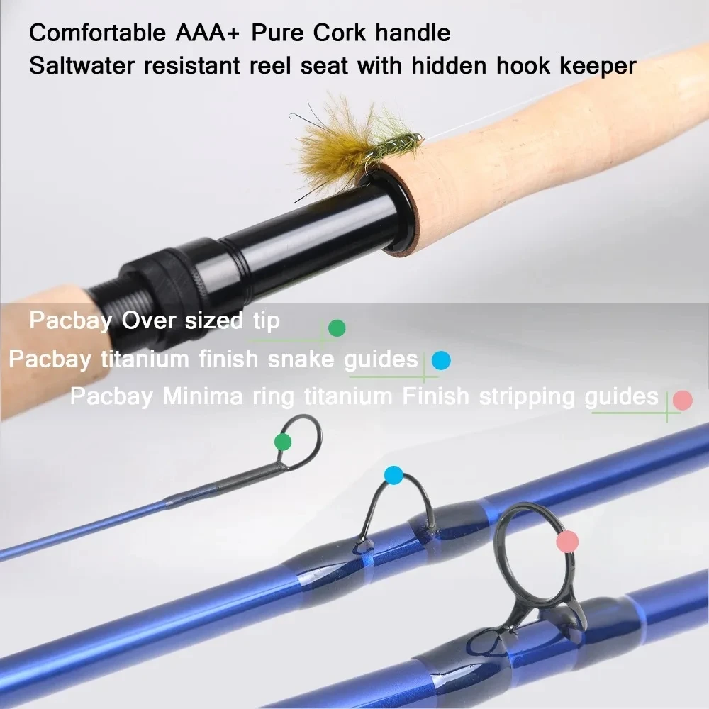 MAXIMUMCATCH 9ft 8-12WT Predat - đánh giá và giá Fly Line
