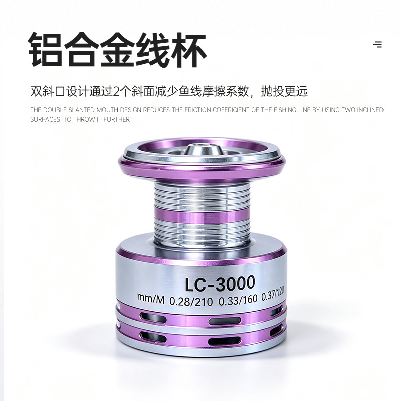 Long Casting Full Metal Spool  - đánh giá và giá Ice Fishing Line