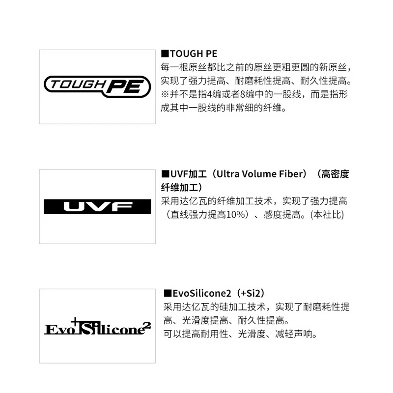 DAIWA MORETHAN  8X PE  Fishing - đánh giá và giá Leader Line