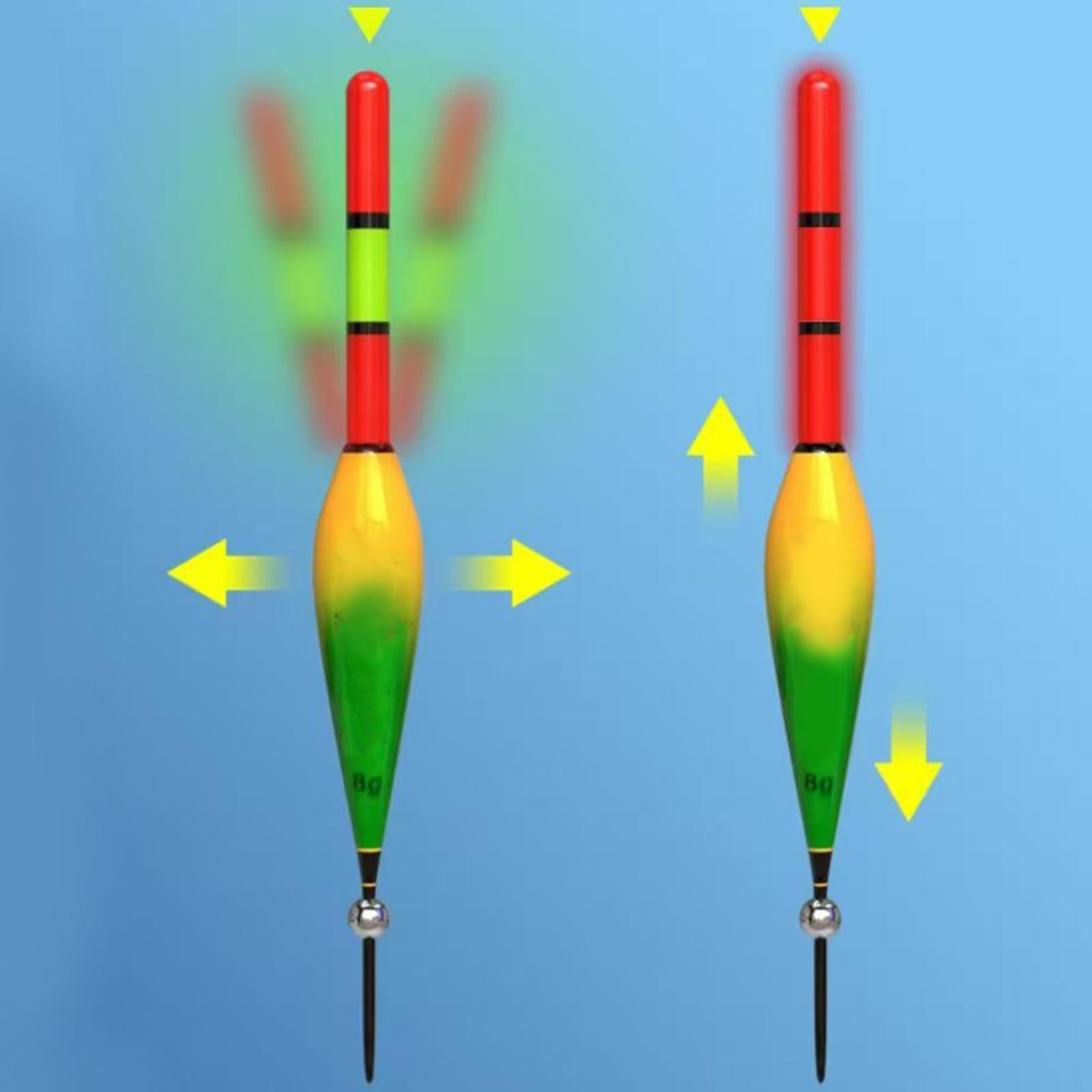 Automatic Slip Bobber Fishing  - đánh giá và giá Freshwater Line
